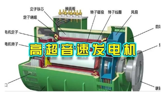 临川颠覆你对发电方式的认知！中国革命性发电机公开揭秘 